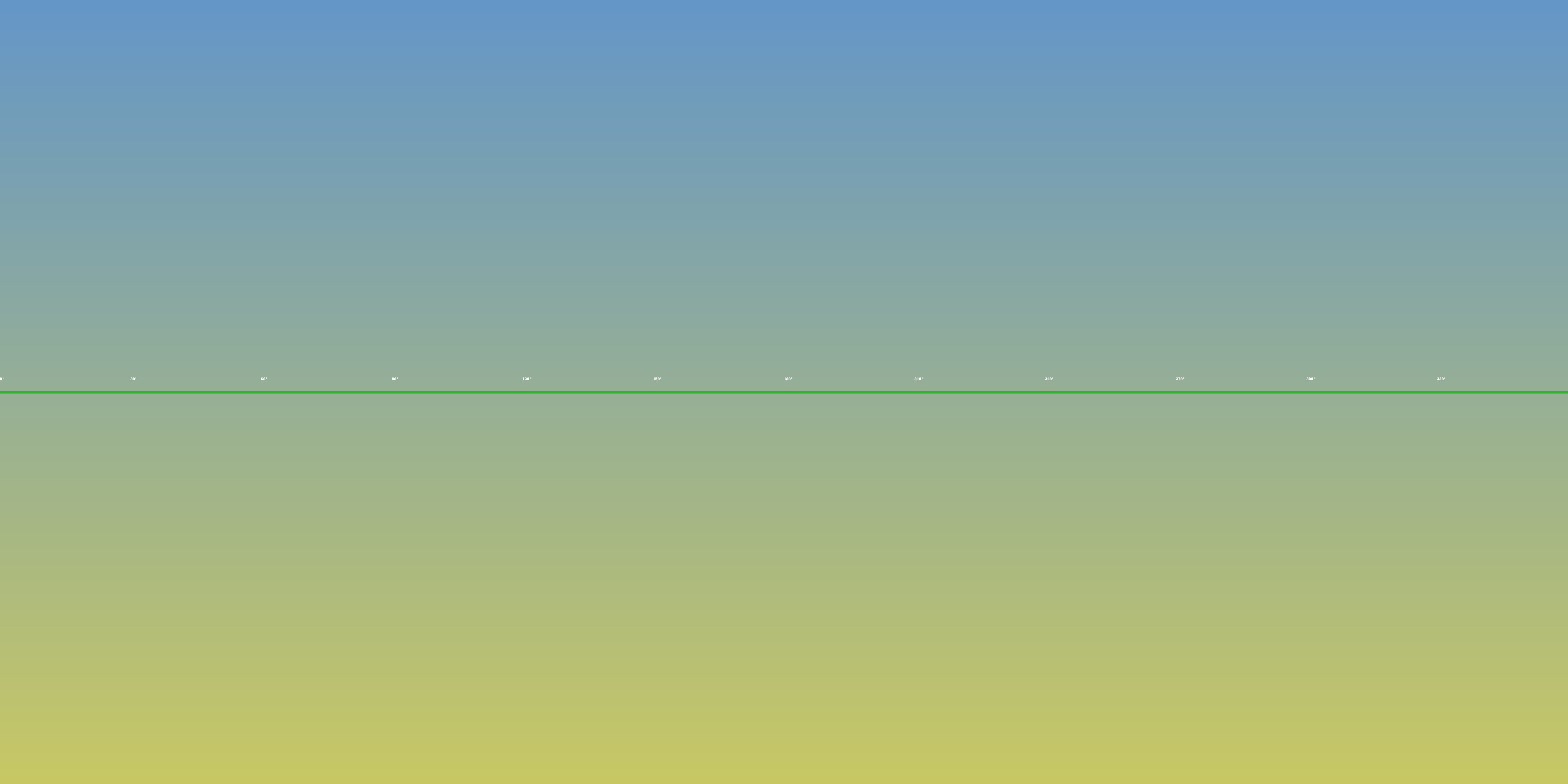 test_panorama_4096x2048.jpg